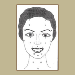 facial isometric exercises